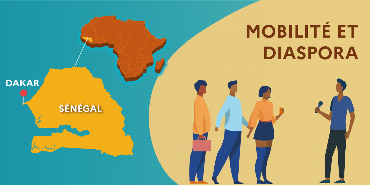 image mis en avant de Atelier « Mobilité et Diaspora »  au Sénégal
